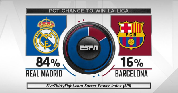 应尽快确认 应尽快确认